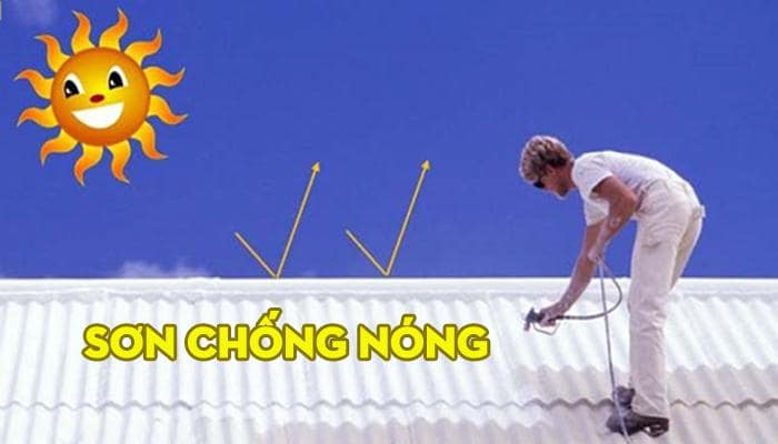 son chong nong Nano 1 min